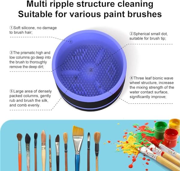 Makeup & Paint Brush Cleaner Machine – Electric (random Color)